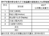 預(yù)計2018年大尺寸液晶面板平均尺寸續(xù)增
